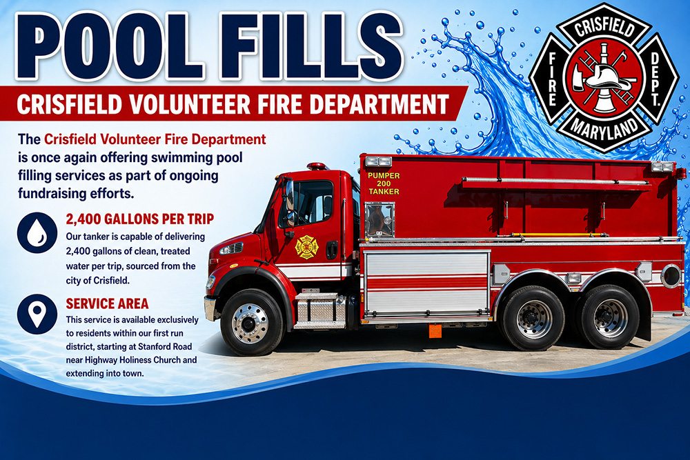 Pool Fill Graphic